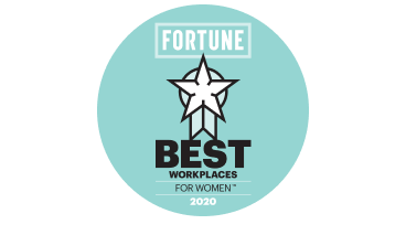 Best Workplace for Women